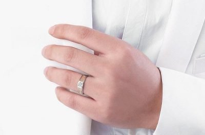 戒指戴法的意义,戒指的戴法和意义男女左右手