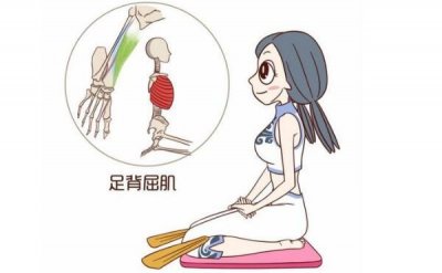 ​最减肥的瑜伽动作，练好4个动作轻松减肥（一月见效）