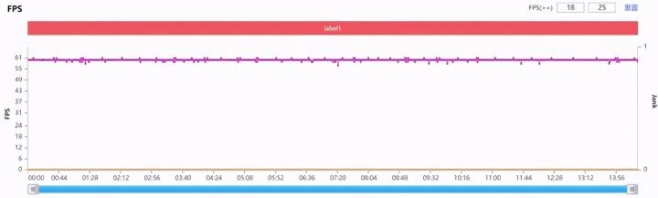 vivos9手机参数配置(拔高硬件性能手机全面评测)