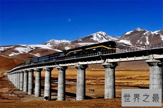 中国新世纪四大工程,盘点那些中国最造福人民的项目!