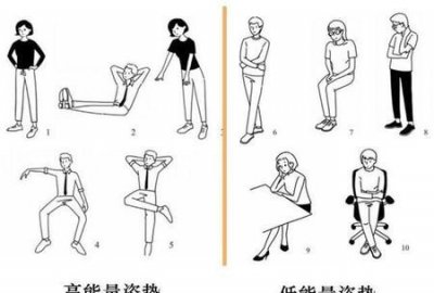 领导为什么喜欢把手背后面(为什么领导都喜欢背手)