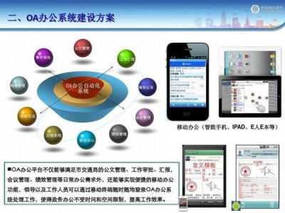 办公自动化系统简介(办公自动化系统组成)