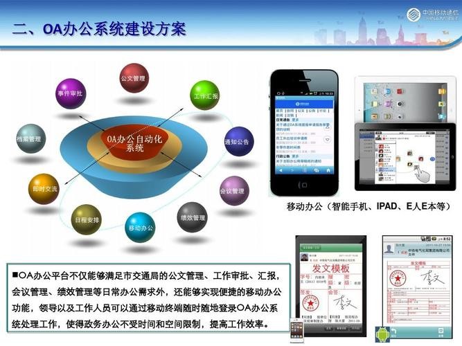 办公自动化系统简介(办公自动化系统组成)