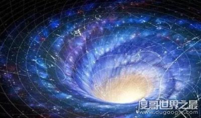​四维空间的生物就是鬼，人死后灵魂都会进入四维空间