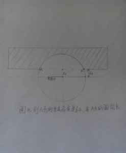 圆周长公式,圆周长公式推导的几种方法?