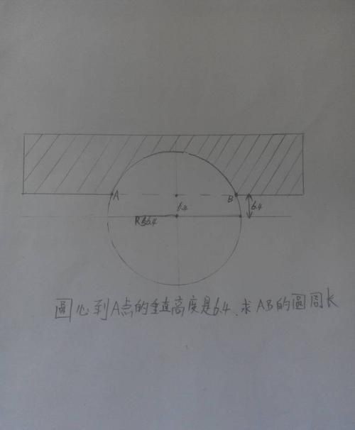 圆周长公式推导的几种方法