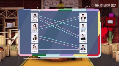 ​奥斯卡刘泽煊各出奇招，王靖雯李君婕无从下手最甜不过西红柿CP