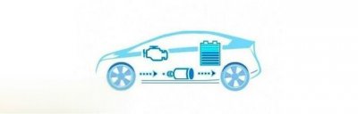 ​双龙爱腾汽车油耗如何