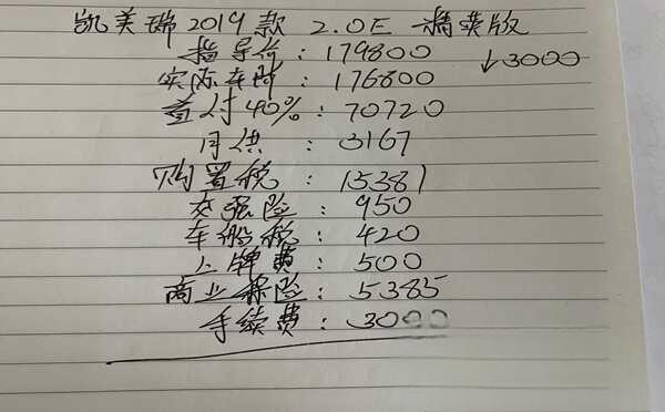 凯美瑞首付10万月供多少？凯美瑞分期付款明细-