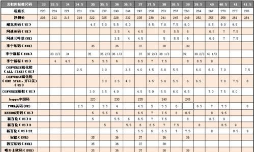 耐克2502.5是多少码的鞋子