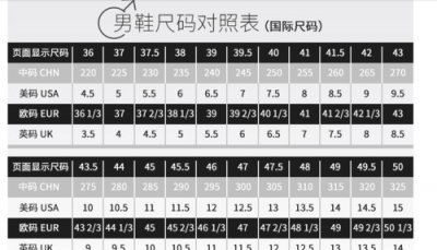 2.5是多大码的鞋,耐克2752.5是多大码的鞋?