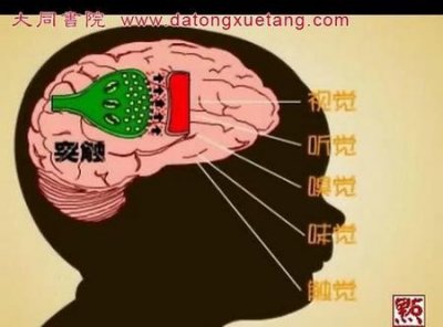 做生意的人要具备什么条件(对商机的认识)