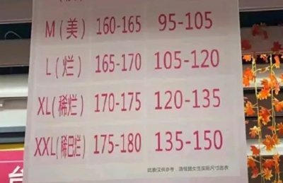 xxl是多大(XXL是多大尺码)