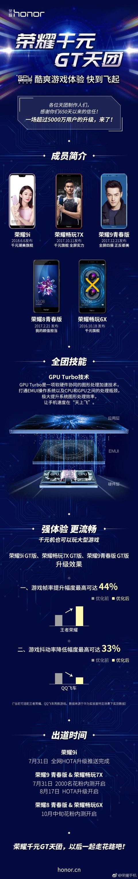 荣耀畅玩7x手机游戏测评（游戏性能大展现）(2)