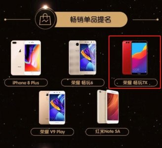 荣耀畅玩7x手机游戏测评(游戏性能大展现)