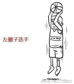 又好看又准的投篮姿势(9大投篮姿势分类)(3)