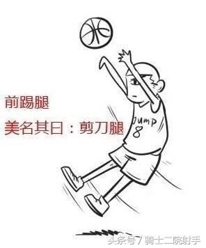 又好看又准的投篮姿势(9大投篮姿势分类)(8)