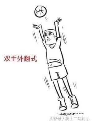 又好看又准的投篮姿势(9大投篮姿势分类)(7)