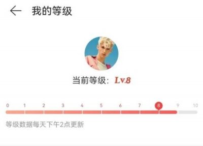 网易云八级是什么梗?(网易云八级是什么梗男孩)