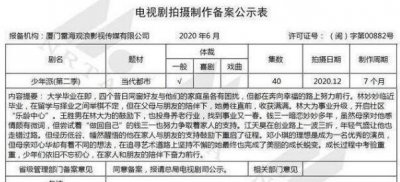 ​少年派2什么时间上映，官方并不正确答复_曾经启拍