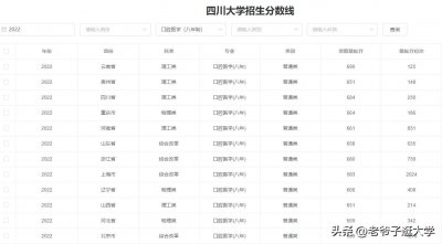 四川大学华西医学院口腔八年制、临床八年制分数线