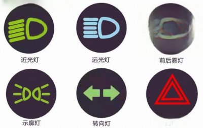 ​汽车车灯标志图解