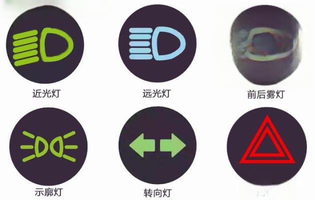 汽车车灯标志图解-