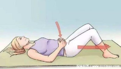 凯格尔运动害了多少人,会导致行房事和分娩困难(方法没对而已)