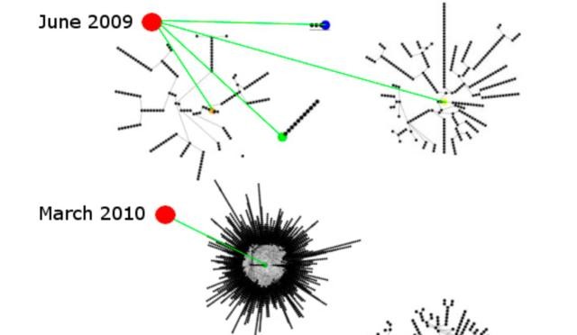 全球的网络攻击事件层出不穷（世界十大最危险网络攻击）(3)