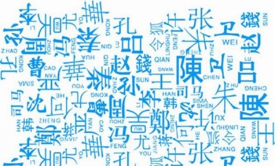 ​中国最高贵的姓氏 皇上睹了都要矮头当前很罕睹