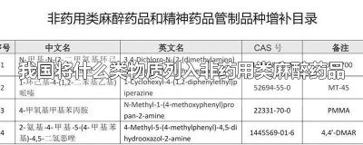 我国将什么类物质列入非药用类麻醉药品