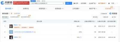 贾玲仍为大碗娱乐实控人 父亲贾文田为公司董事长