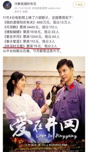 这可笑的全国票房!全网唯二的观众居然认亲了