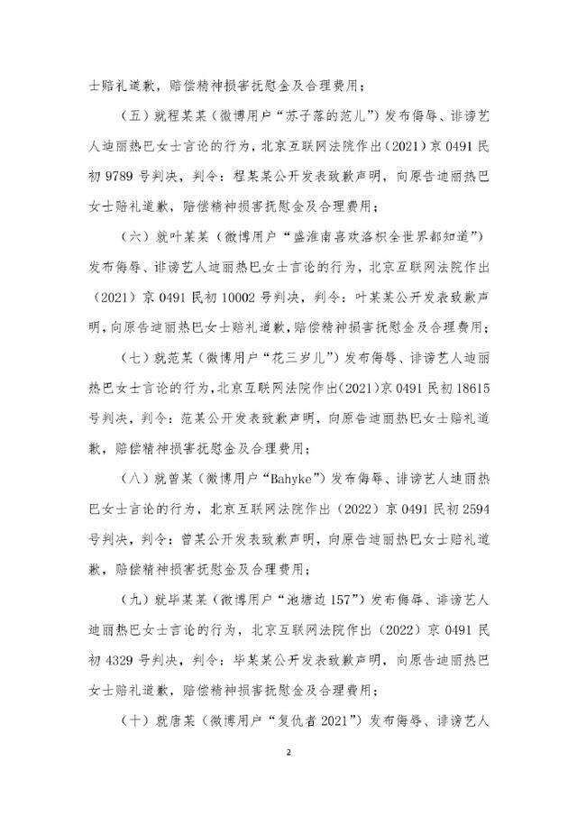 热巴最近有点烦 迪丽热巴工作室公告各类侵权进展