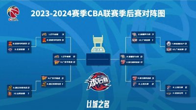 CBA季后赛半决赛对阵及日程安排,【辽粤大战】,【疆浙大战】!