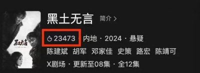 这片敢上,立刻锁定年度最佳