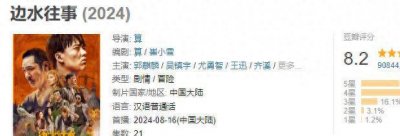 近三年有什么高分国产好剧?《狂飙》排名第7,第1名没有争议