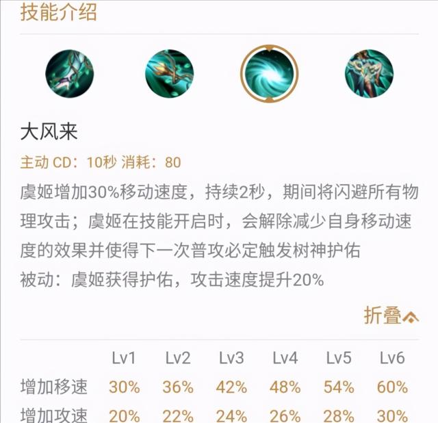 新版本虞姬最强出装暴击(暴击攻击无人敌)(4)