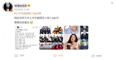 韩国明星排行榜(韩星上半年收入榜单曝光)