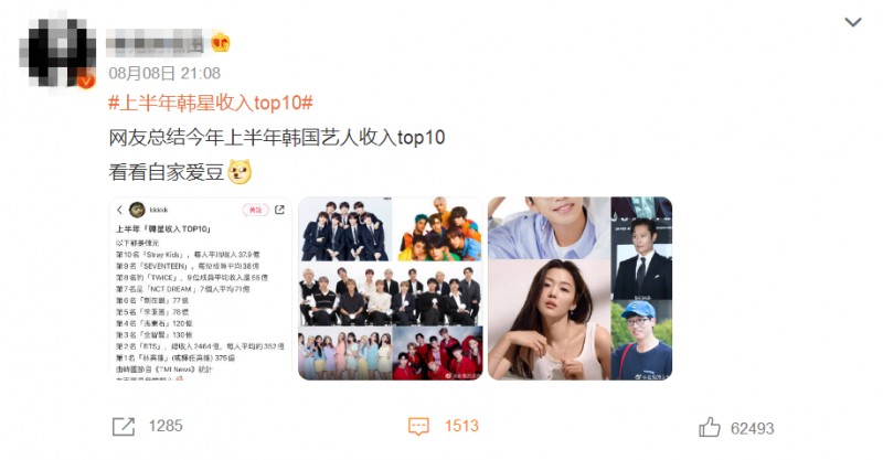 韩国明星排行榜(韩星上半年收入榜单曝光)