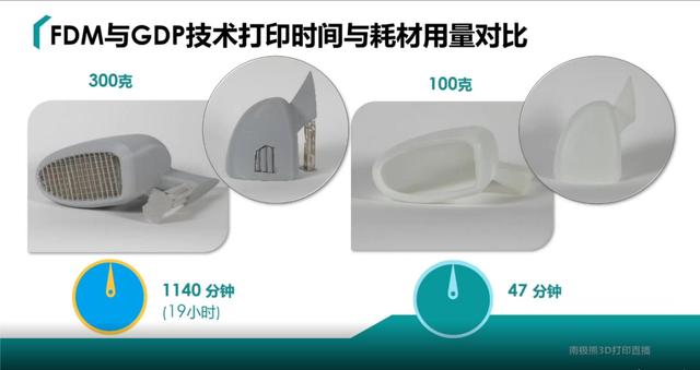 3d打印雕塑技巧(1.8米无支撑3D打印技术)(6)