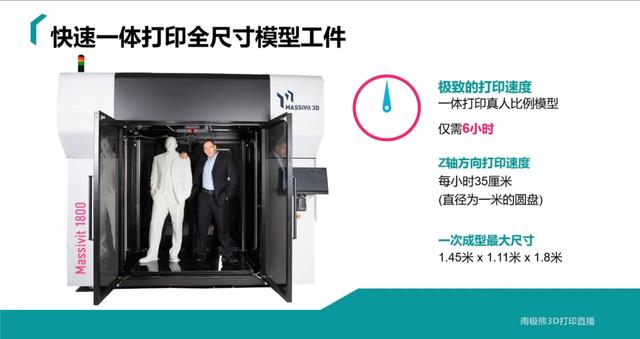 3d打印雕塑技巧(1.8米无支撑3D打印技术)(7)