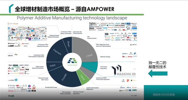 3d打印雕塑技巧(1.8米无支撑3D打印技术)(3)