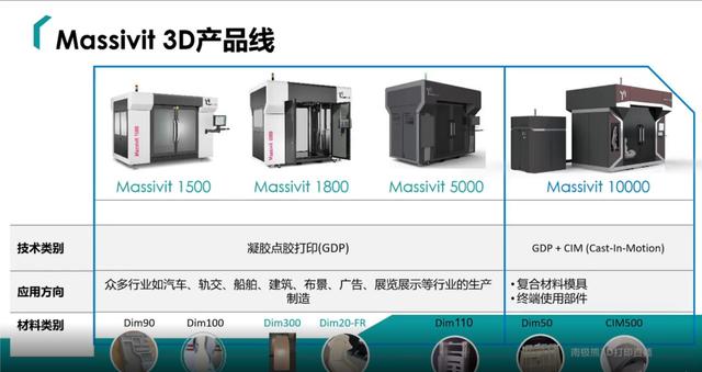 3d打印雕塑技巧(1.8米无支撑3D打印技术)(17)