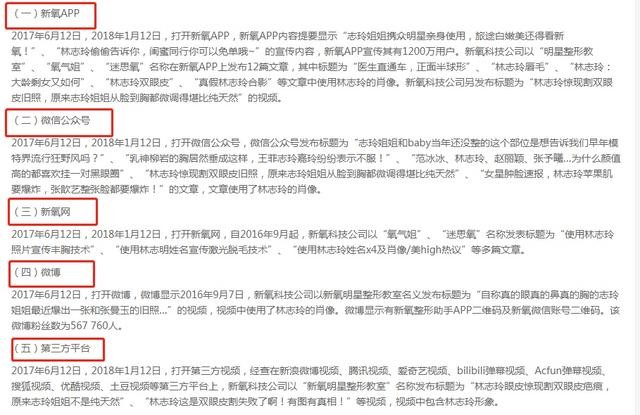 林志玲遭诽谤整容隆胸(造谣林志玲被告将赔偿25万)