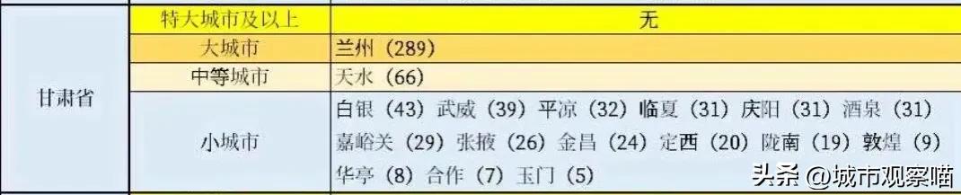 甘肃天水市穷吗(甘肃省天水市介绍)