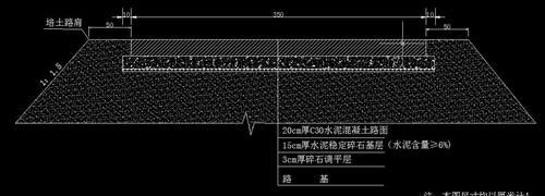 路肩是什么意思图解