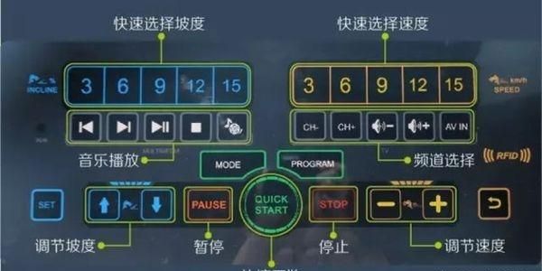 跑步机怎么用,impulse100跑步机怎么使用?图3