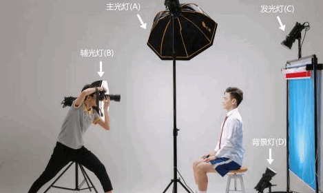 2寸照片的尺寸是多少,两寸照片是多少厘米图4