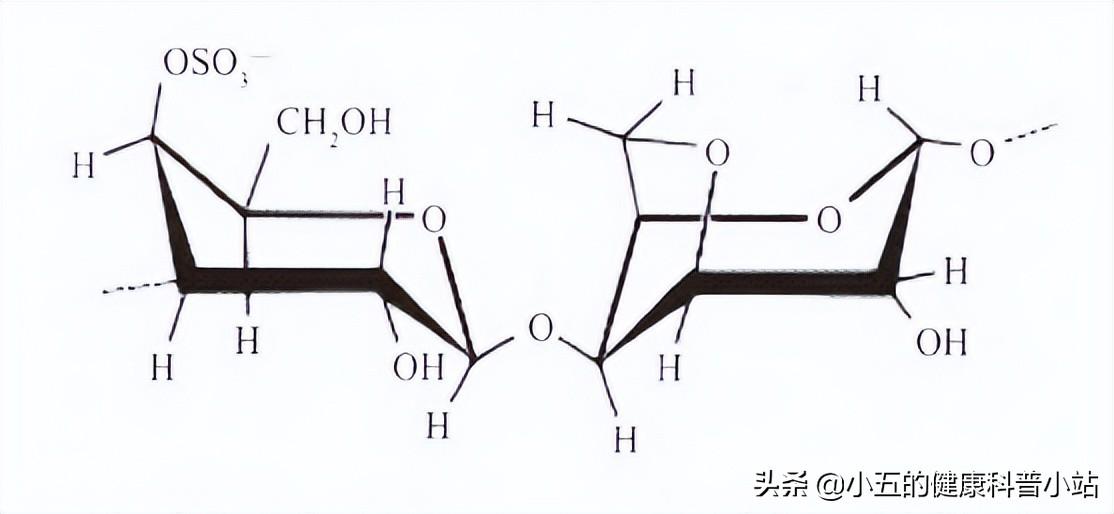 卡拉胶是什么对人有害吗（食品添加剂卡拉胶的作用是什么）(图3)